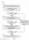 Fig. 04 - Soft decoding systems and methods for flash based memory systems