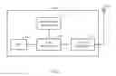 Fig. 02 - SYSTEMS AND METHODS FOR REDUCING POWER CONSUMPTION USING A VARIABLE CONSTRAINT LENGTH CONVOLUTIONAL ENCODER