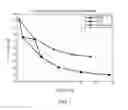Fig. 08 - SYSTEMS AND METHODS FOR REDUCING POWER CONSUMPTION USING A VARIABLE CONSTRAINT LENGTH CONVOLUTIONAL ENCODER