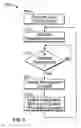 Fig. 06 - OBSERVATION DEVICE, METHOD, AND COMPUTER PROGRAM PRODUCT FOR REPLACING CONTENT