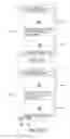 Fig. 04 - Method and apparatus for web browsing of handheld device