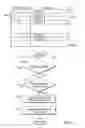 Fig. 03 - VIRTUAL HOLD BASKETS OF MEDIA OBJECTS