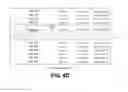 Fig. 08 - Grid-Like Guided User Interface for Video Selection and Display