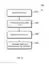 Fig. 07 - Smart transitions