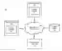 Fig. 01 - Method and apparatus for representing content data