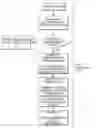 Fig. 01 - Comparing and provisioning configurations for a client having a windows-based embedded image