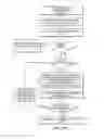 Fig. 11 - Comparing and provisioning configurations for a client having a windows-based embedded image