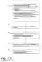 Fig. 16 - Systems and methods for efficiently managing and configuring virtual servers
