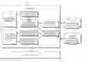 Fig. 01 - APPARATUS AND METHOD FOR PROVIDING INTEGRATED USER INFORMATION