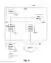 Fig. 13 - INTEGRATING MESSAGING WITH COLLABORATION TOOLS
