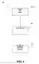 Fig. 05 - Spinning off chat threads