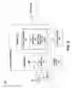 Fig. 06 - Spinning off chat threads