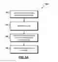 Fig. 07 - USER INTERFACE STYLE GUIDE COMPLIANCE