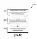 Fig. 09 - USER INTERFACE STYLE GUIDE COMPLIANCE