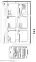 Fig. 03 - USER INTERFACE STYLE GUIDE COMPLIANCE FORECASTING