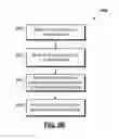 Fig. 08 - USER INTERFACE STYLE GUIDE COMPLIANCE FORECASTING