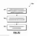 Fig. 09 - USER INTERFACE STYLE GUIDE COMPLIANCE FORECASTING