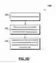 Fig. 10 - USER INTERFACE STYLE GUIDE COMPLIANCE FORECASTING