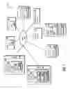 Fig. 02 - User interface style guide compliance