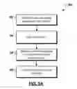 Fig. 07 - User interface style guide compliance