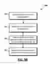 Fig. 08 - User interface style guide compliance
