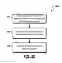 Fig. 09 - User interface style guide compliance