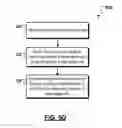 Fig. 10 - User interface style guide compliance