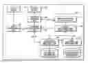 Fig. 01 - Support device, computer-readable recording medium, design support method and integrated circuit