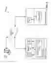 Fig. 07 - Focus-driven user interface