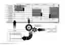 Fig. 01 - Meeting time constraint for a sequence of meetings of a task in a calendaring and scheduling system