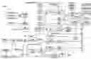 Fig. 01 - Automatic graphical rendering of processes