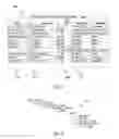 Fig. 07 - Automatic graphical rendering of processes