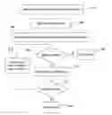 Fig. 01 - CAUSING DISPLAY OF THUMBNAIL IMAGES