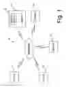 Fig. 02 - Expandable and collapsible arrays of documents