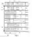 Fig. 07 - Expandable and collapsible arrays of documents