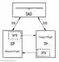 Fig. 01 - ENABLING INFORMATION EXCHANGE WHILE SWITCHING BETWEEN WEB-PAGES