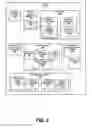 Fig. 03 - Associating devices in a medical environment