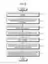 Fig. 04 - DEFECT INSPECTION SUPPORTING APPARATUS AND DEFECT INSPECTION SUPPORTING METHOD