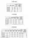 Fig. 10 - DEFECT INSPECTION SUPPORTING APPARATUS AND DEFECT INSPECTION SUPPORTING METHOD