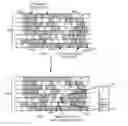 Fig. 01 - Automation of tie cell insertion, optimization and replacement by scan flip-flops to increase fault coverage
