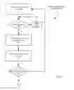 Fig. 03 - Two-chip co-design and co-optimization in three-dimensional integrated circuit net assignment