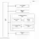 Fig. 01 - Method and apparatus for AMS simulation of integrated circuit design