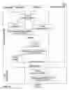 Fig. 15 - SOFTWARE CINEMA