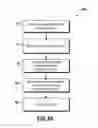 Fig. 09 - Unified interface for meta model checking, modifying, and reporting