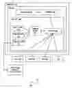 Fig. 01 - Support for heterogeneous database artifacts in a single project