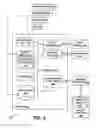 Fig. 06 - Support for heterogeneous database artifacts in a single project