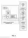 Fig. 07 - Support for heterogeneous database artifacts in a single project