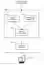Fig. 01 - Static analysis of computer software applications having a model-view-controller architecture