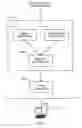 Fig. 02 - Static analysis of computer software applications having a model-view-controller architecture