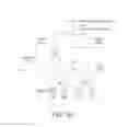 Fig. 43 - User input auto-completion